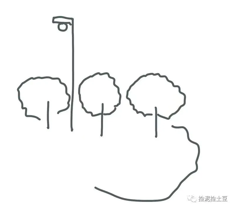 What the word ”dog” looks like through Tu Dou’s drawing mnemonic. He described it as a row of small bushes with a telegraph pole and a low-hanging cable.