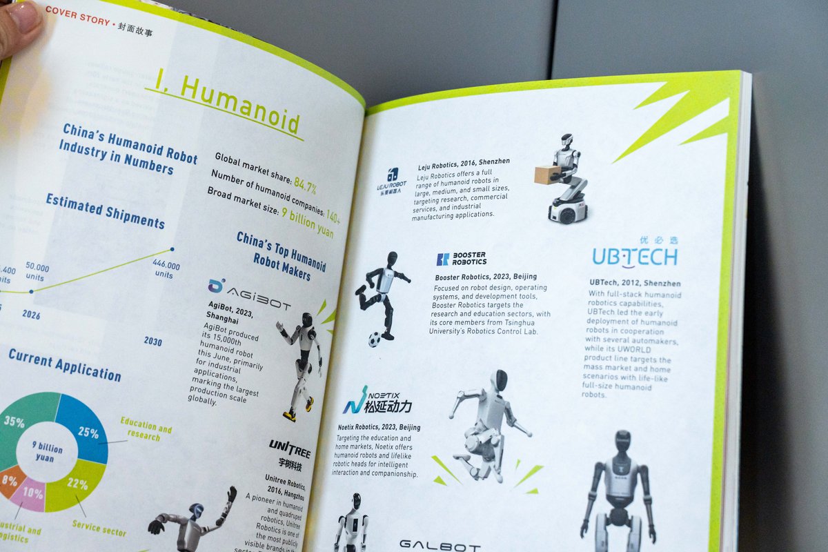 humanoid robotics industry in China, New Magazine Issue: I, Humanoid
