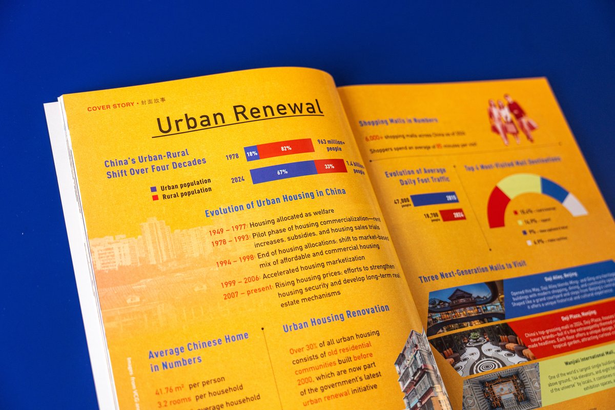 urban renewal in China, New Magazine Issue: Urban Renewal