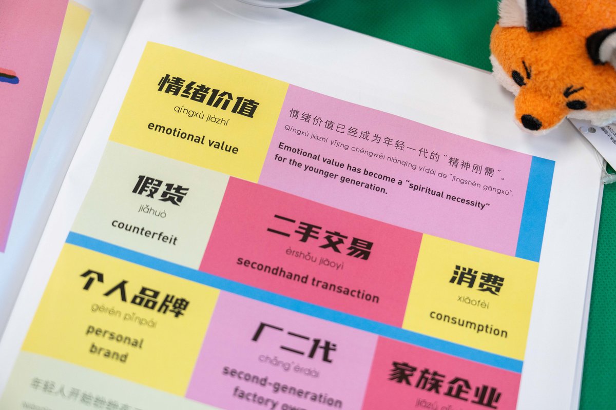 essential words and phrases for discussing the latest consumption trends in China, learning Chinese, New Magazine Issue: New Markets, Young Makers