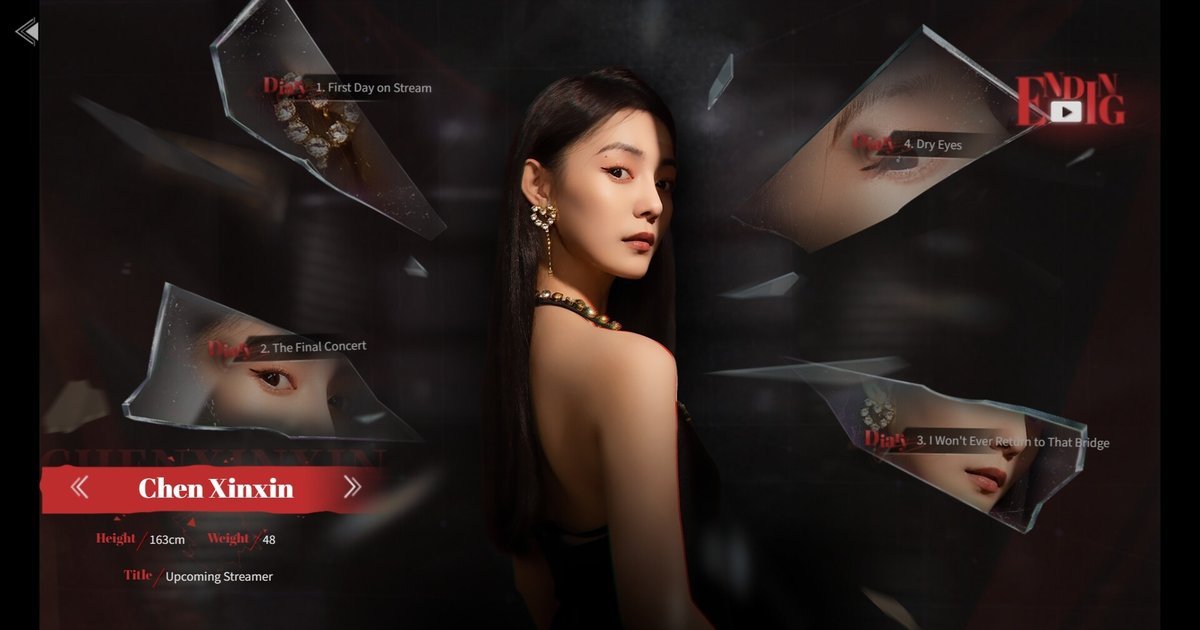 Screenshot from Gold Diggers