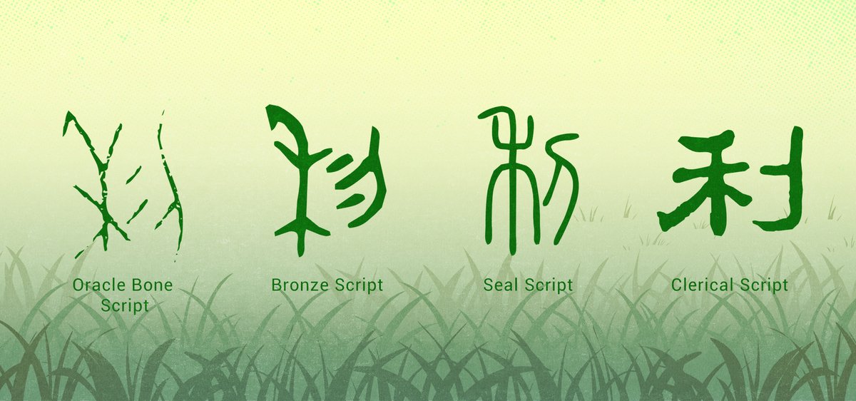 evolution of Chinese character 利; learning Chinese; Chinese phrases