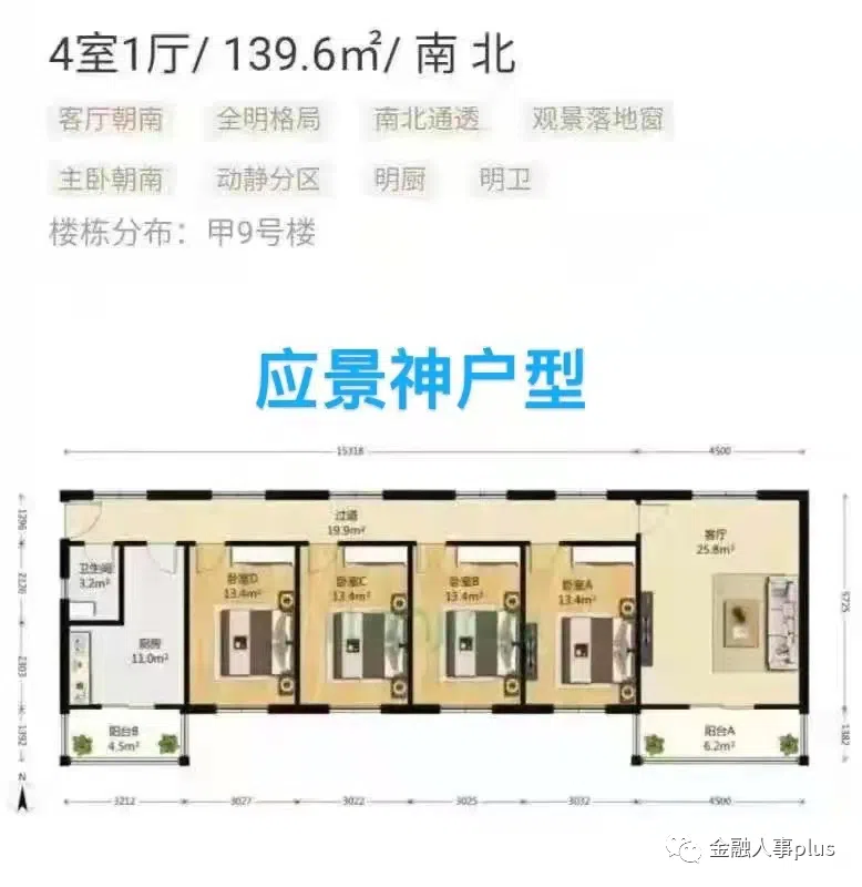 four bedroom house flat plan, three child policy meme