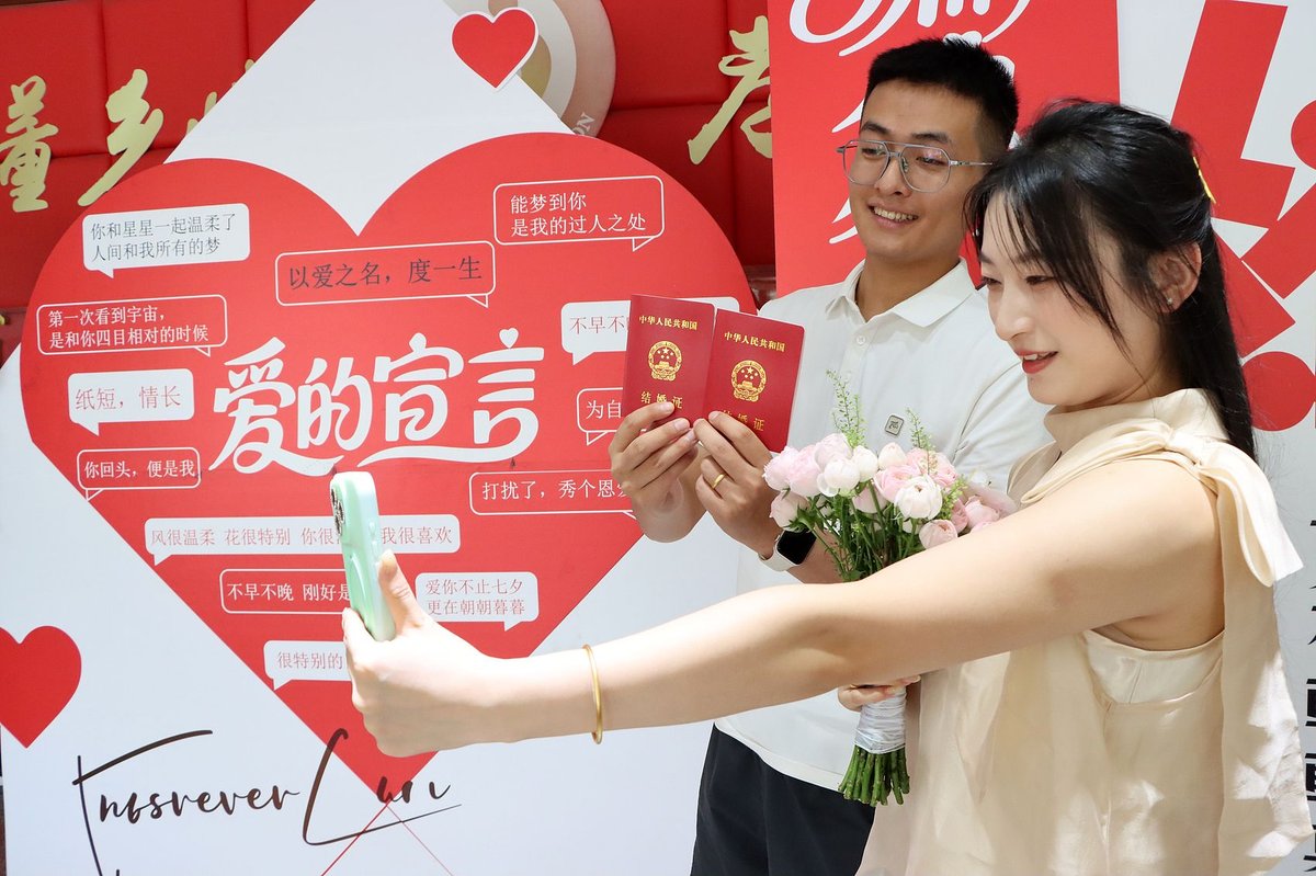 a newlywed couple in Shandong