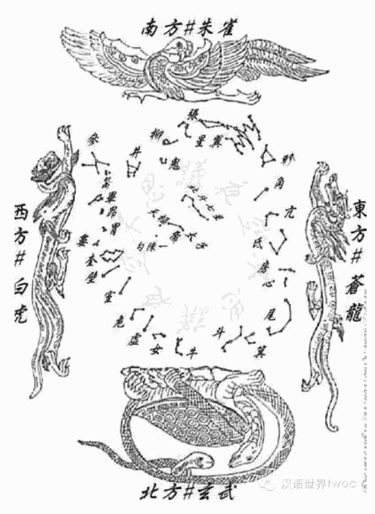 four mythological creatures were assigned to represent these four cardinal directions