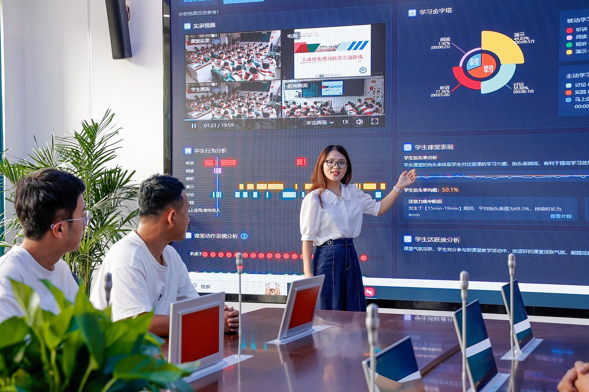 Application of AI to monitor students’ attention and performance, and prevent cheating, has caused controversies over privacy and data security in Chinese schools