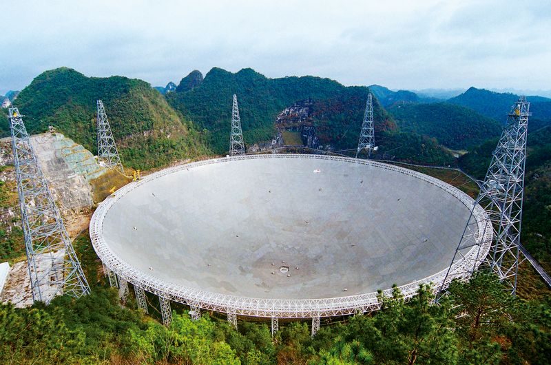 One of FAST’s six publicly stated goals is to search for interstellar communication signals