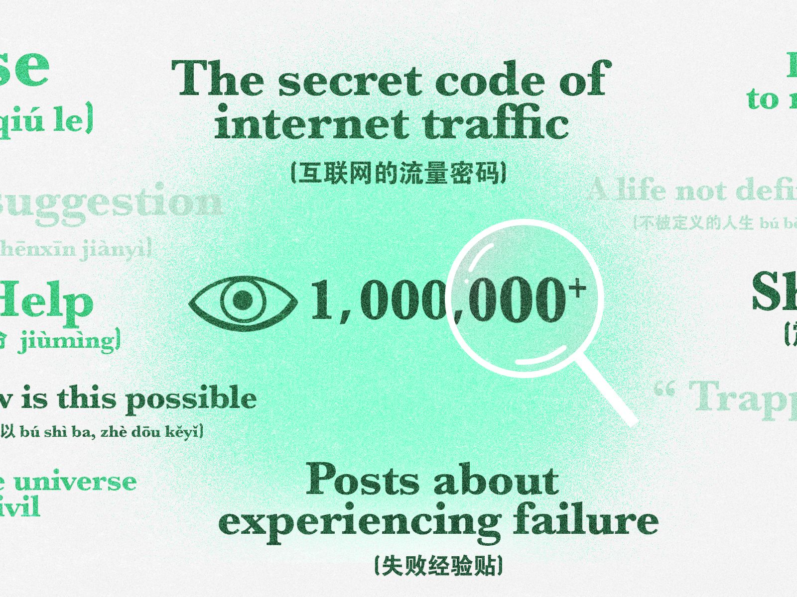 网感标题 - Clickbait Cover