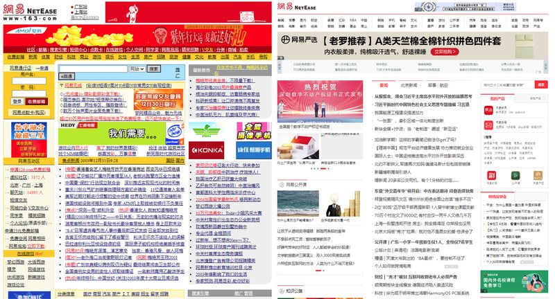 Screenshots of NetEase’s 163.com from 2003 and 2023