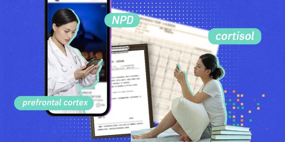 Young Chinese texting, Chinese internet psychology slang