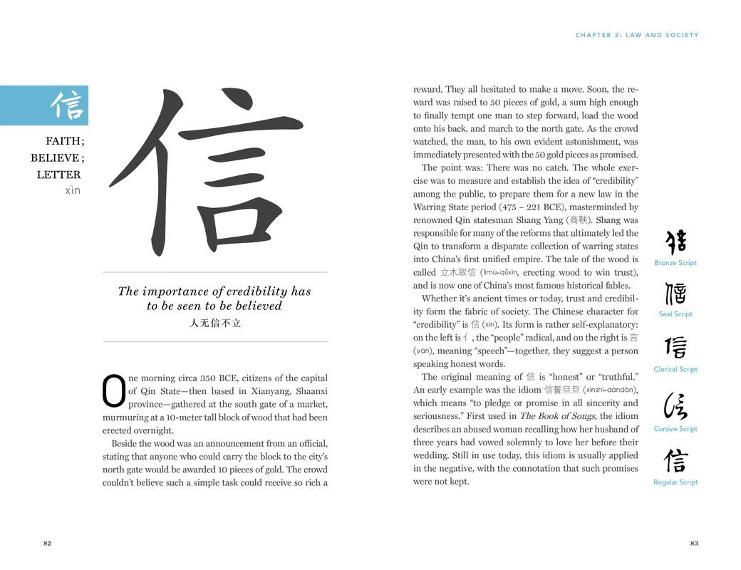 The Chinese character for faith and the different scripts forms is has went through