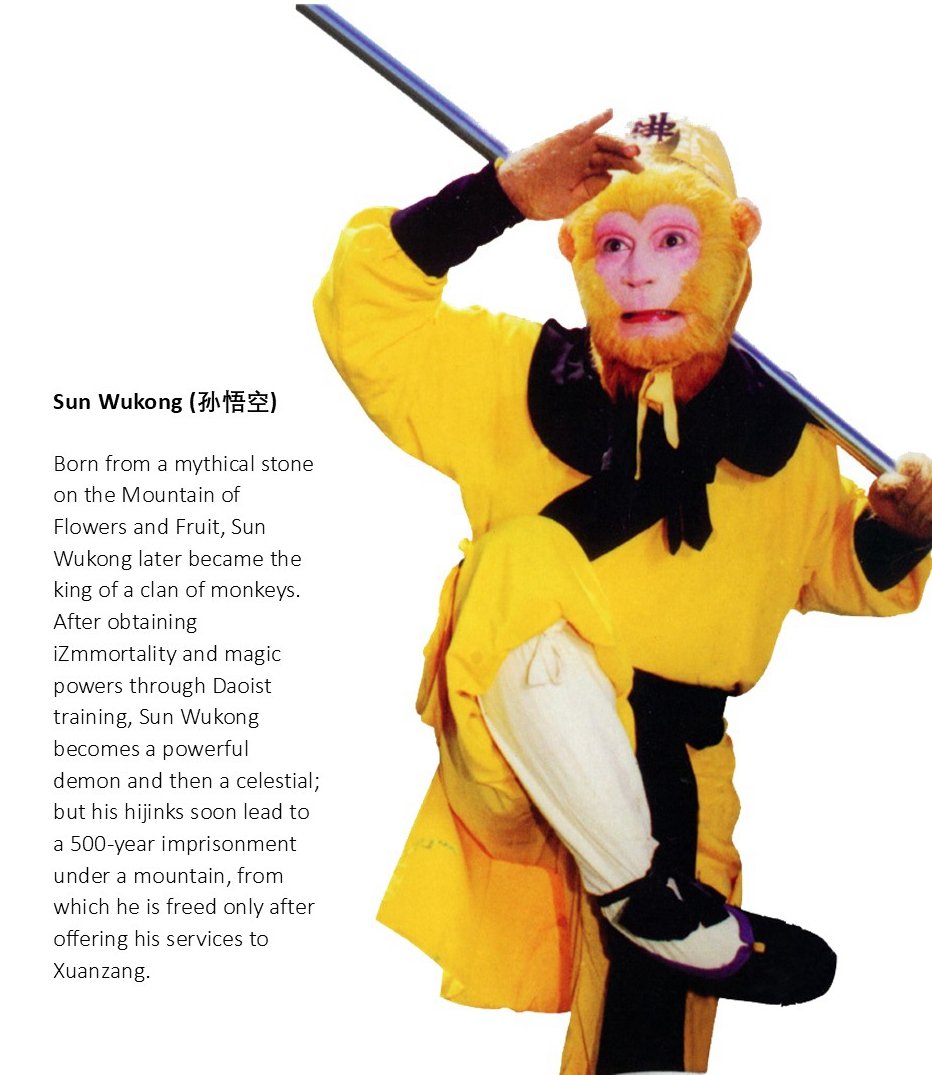 Sun Wukong played by Liuxiaolingtong from 1986’s TV version of “Journey to the West”