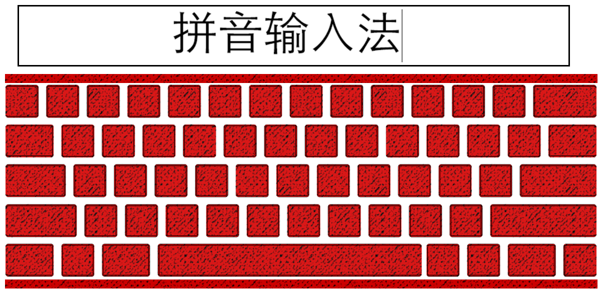 WalledOff Pinyin Input The World of Chinese